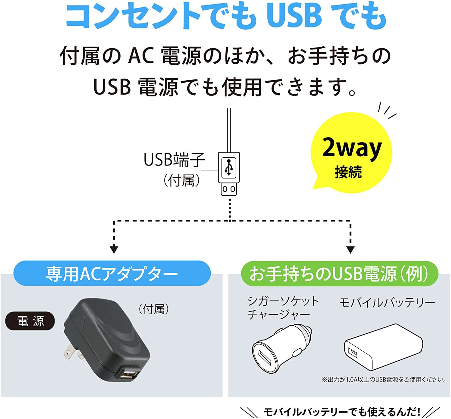 LEDクリップライト 6