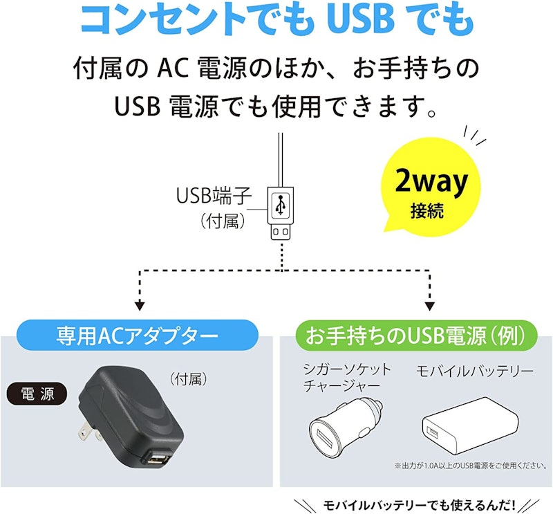 LEDクリップライト 6