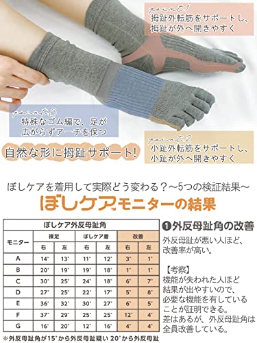 外反母趾靴下のおすすめ人気ランキング【2026年2月】 | マイベスト