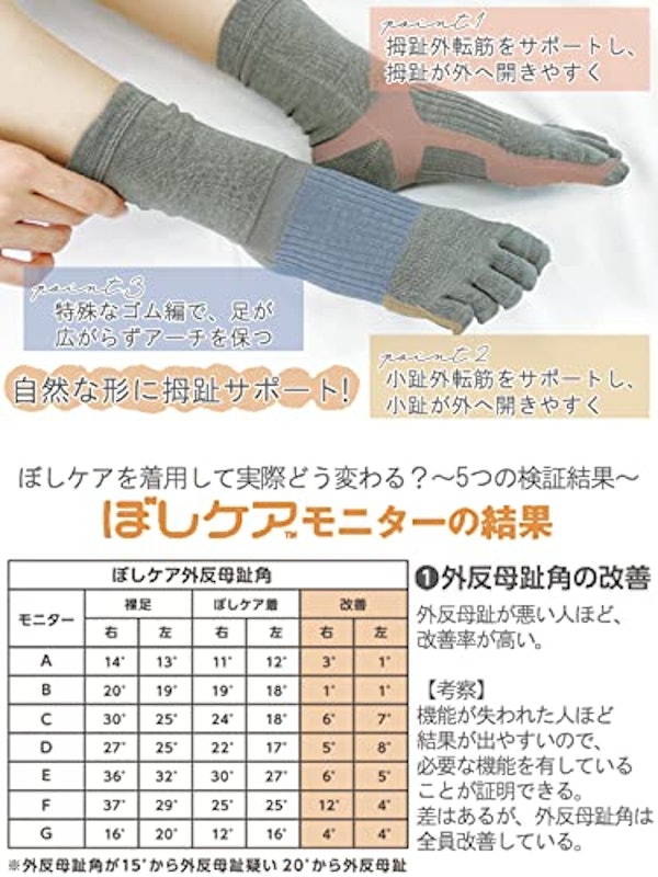5本指 ソックス 4