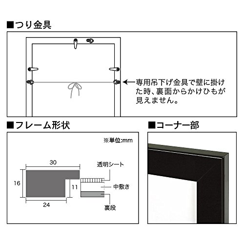 フラットパネル 3