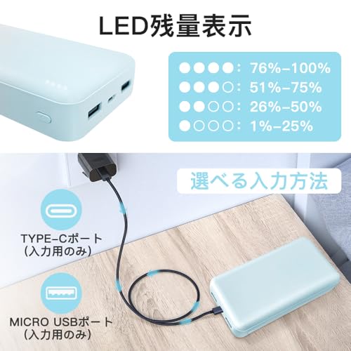 モバイルバッテリー 4