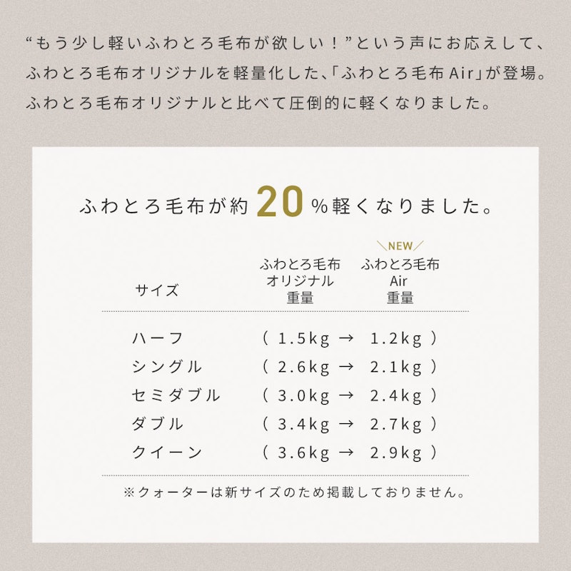 ふわとろ毛布 Air / AirPremium 9