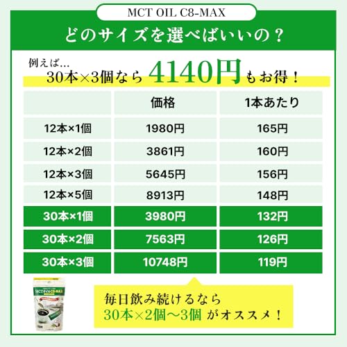 MCTオイル C8-MAX スティックタイプ 2