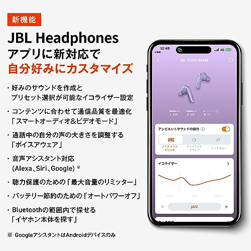 Tune Beam 6
