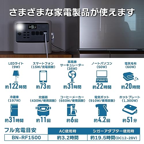JVCケンウッド Victor ポータブル電源 BN-RF1500を検証レビュー