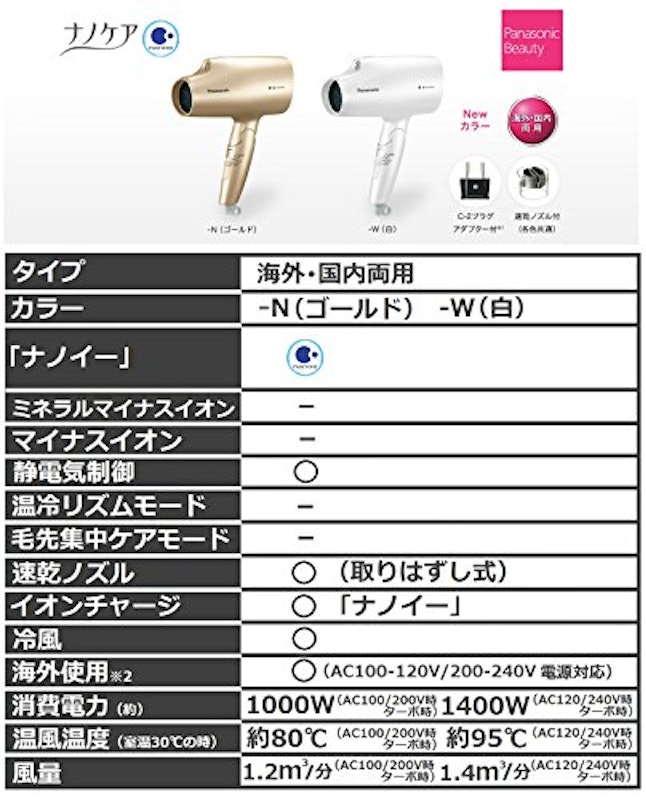 ヘアードライヤー 2