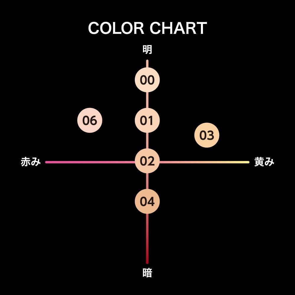 バーチャルスキンメイカー 3