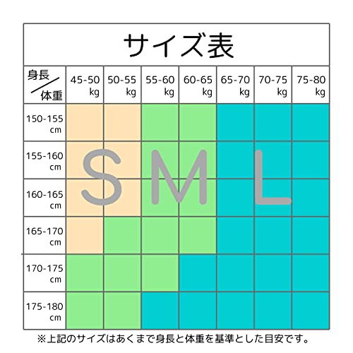 姿勢サポーター 5