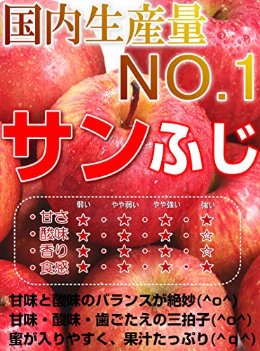 サンふじ 家庭用 5