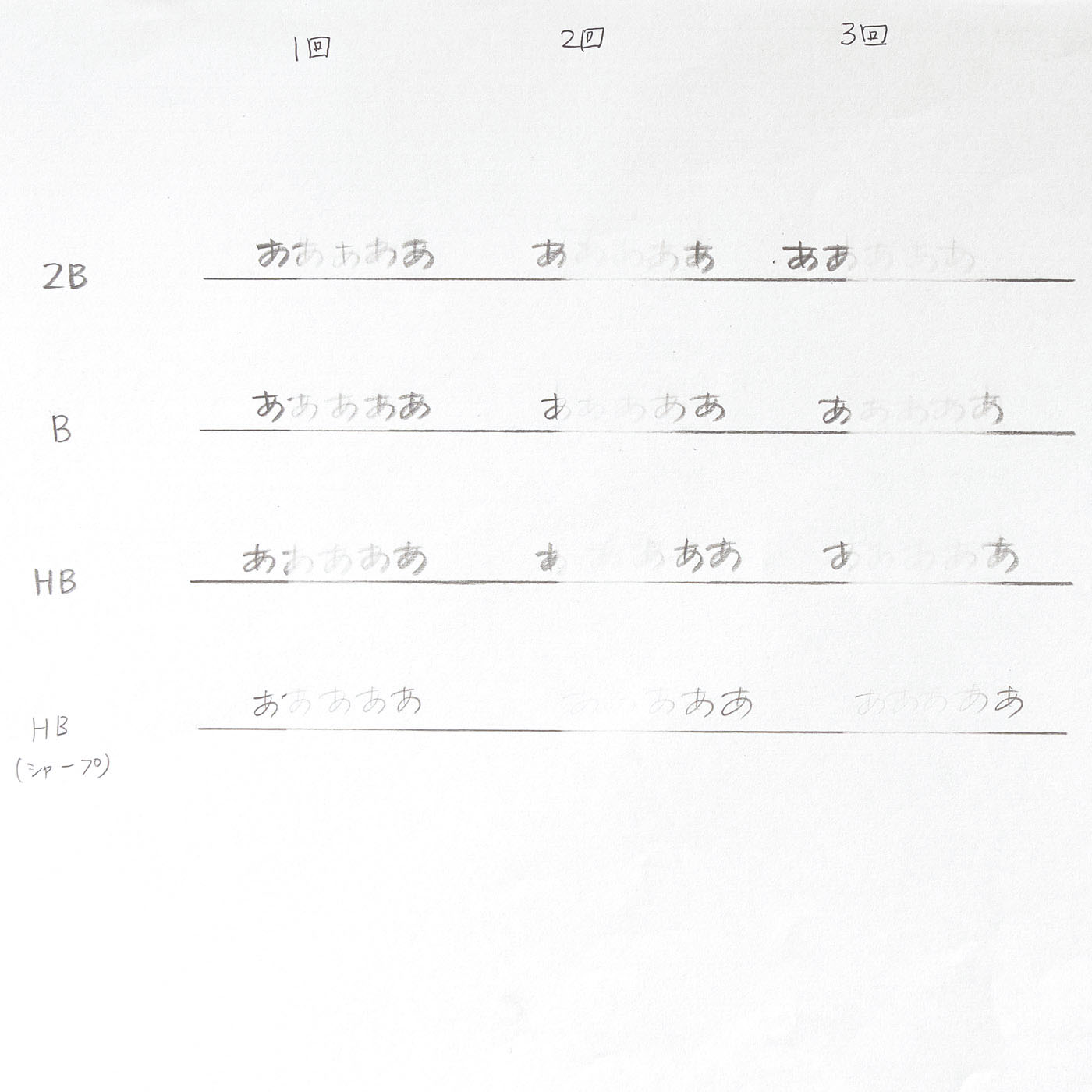 徹底比較 消しゴムのおすすめ人気ランキング35選 Mybest