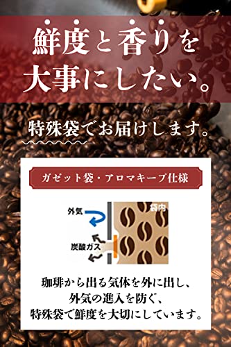 ブルーマウンテンブレンド 6