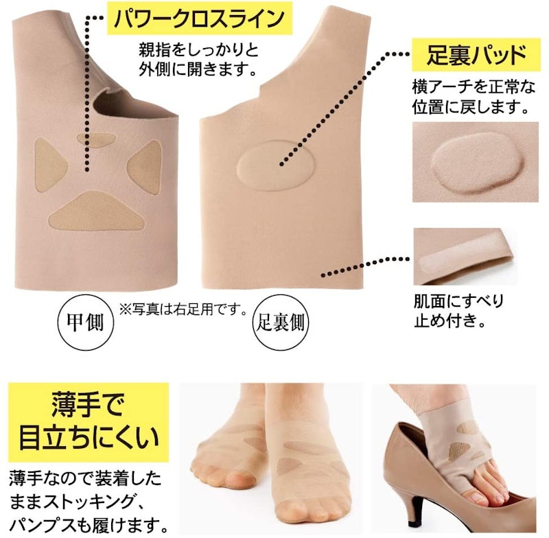 お医者さんの外反母趾サポーター ピタ肌 5
