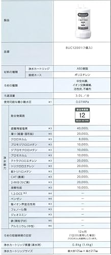浄水器カートリッジ 5