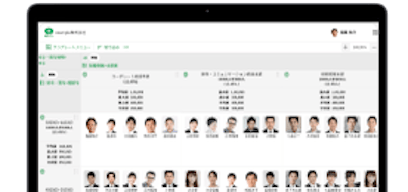 労務管理 3