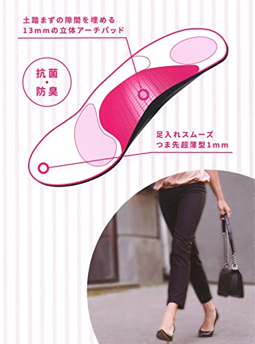 アーチフィット デオ  2