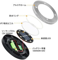 ソーラーグラウンドライト 5
