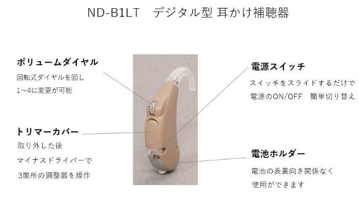 デジタル式耳かけ型補聴器 3