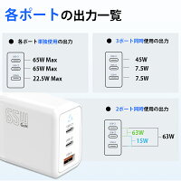65W GaN急速充電器 2