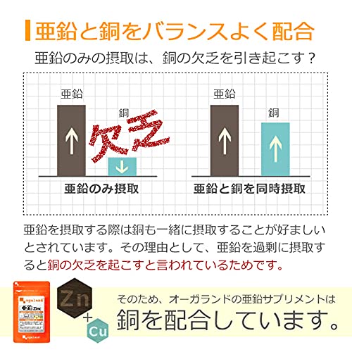 亜鉛 6