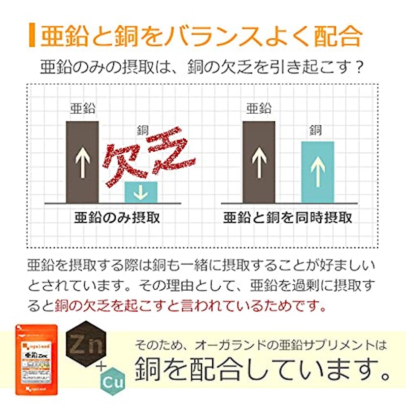 亜鉛 6