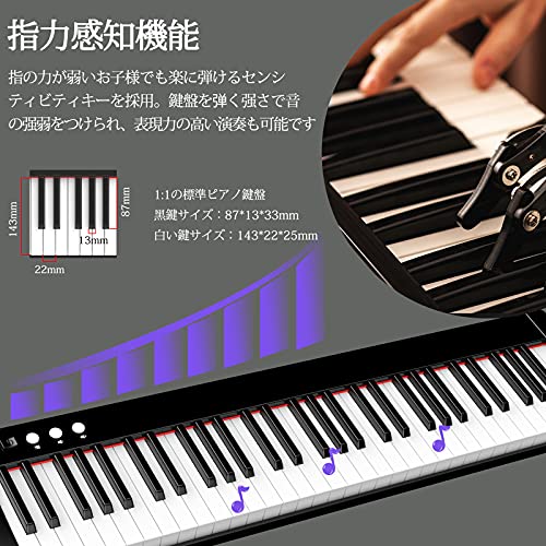 電子ピアノ 3
