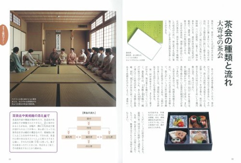 はじめて学ぶ茶の湯 表千家流 4