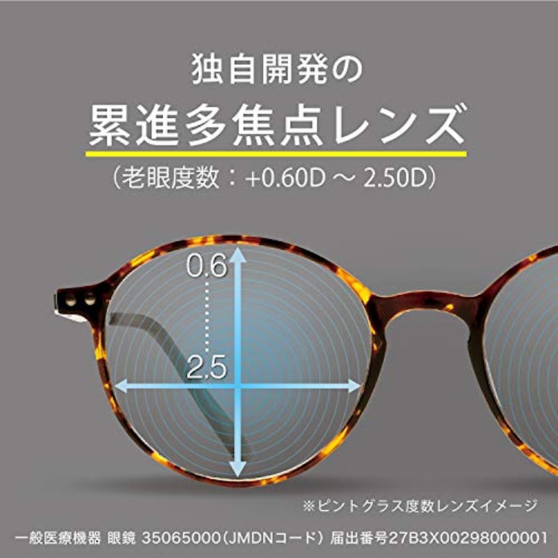ピントグラス 4