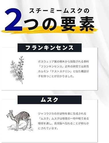 PerfumeBalm 5