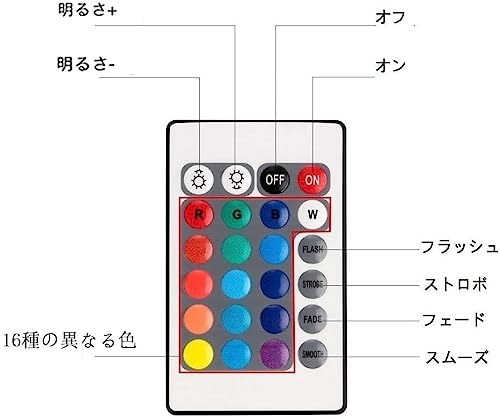 LED潜水ライト 4
