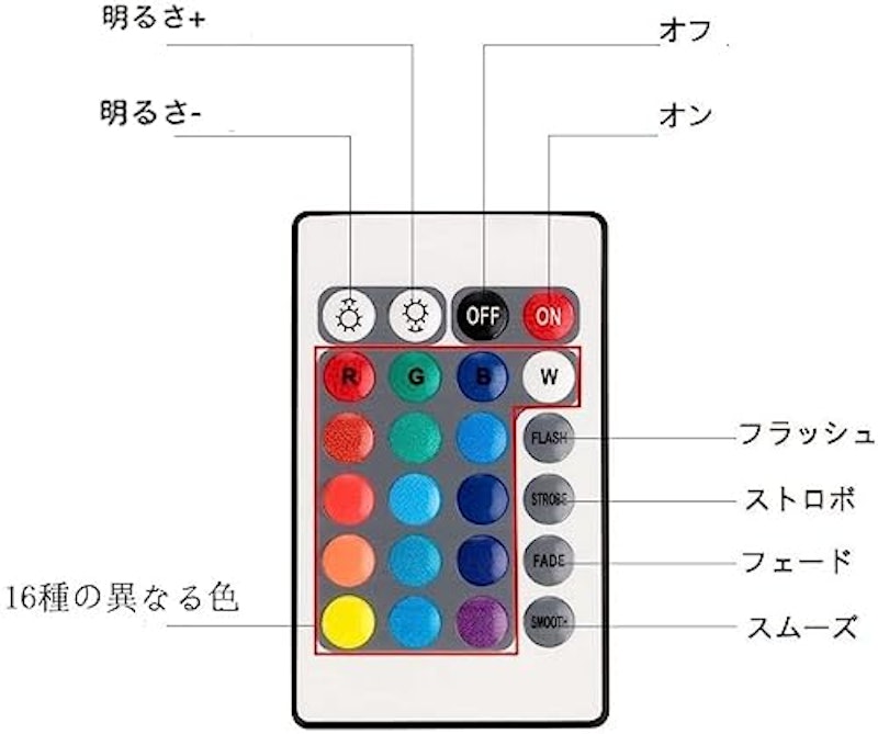 LED潜水ライト 4