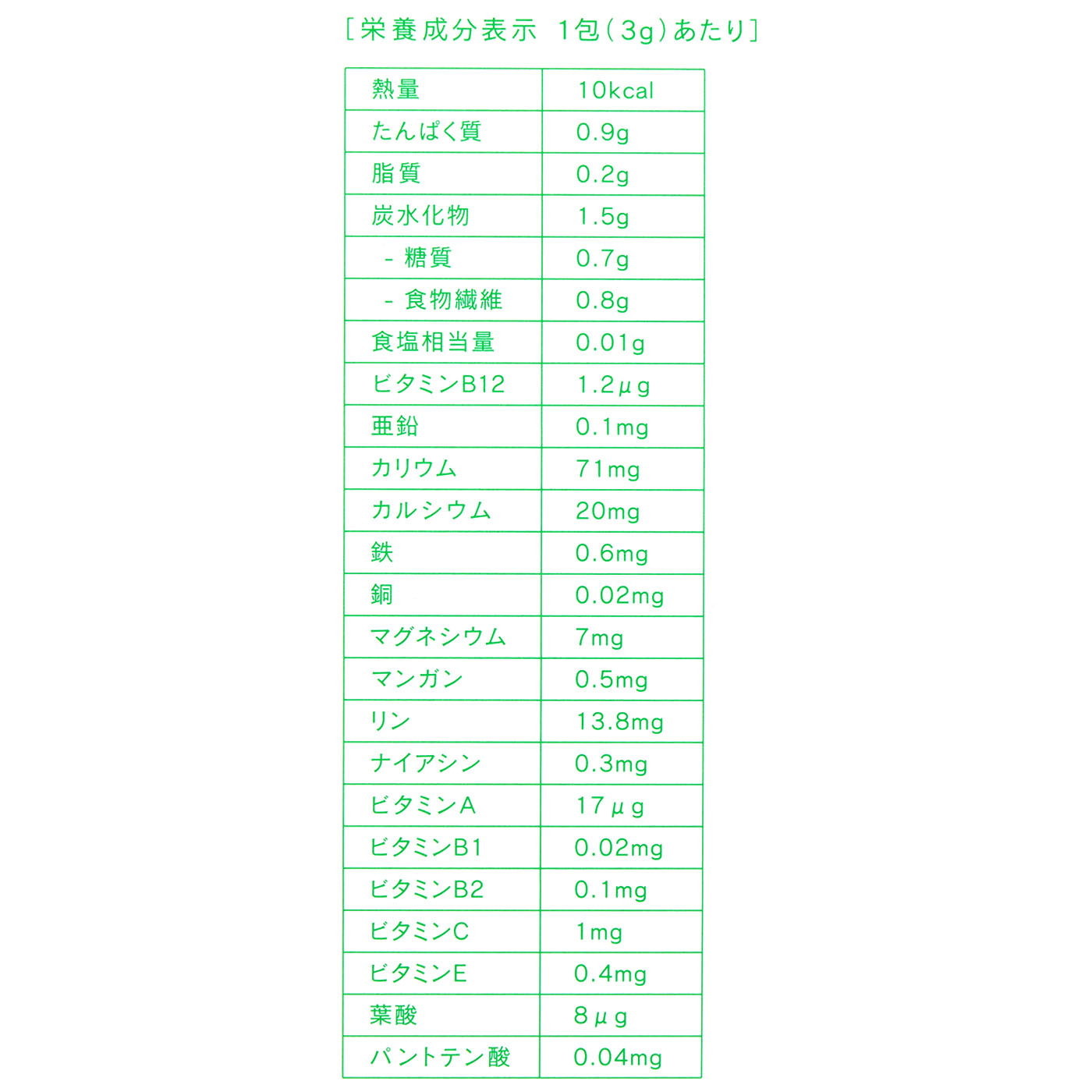 ジャポニエ・ビューティー Stick Remedy CLEAN GREENを検証レビュー！青汁の選び方も紹介 2