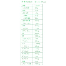 ジャポニエ・ビューティー Stick Remedy CLEAN GREENを検証レビュー!青汁の選び方も紹介 2