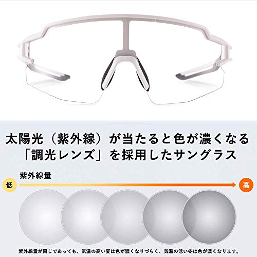 スポーツサングラス 2