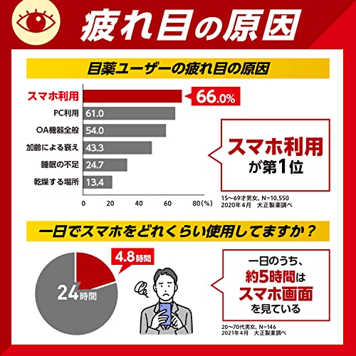 アイリスフォン ブレイク 3