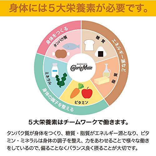 ブロック チョコレート 2
