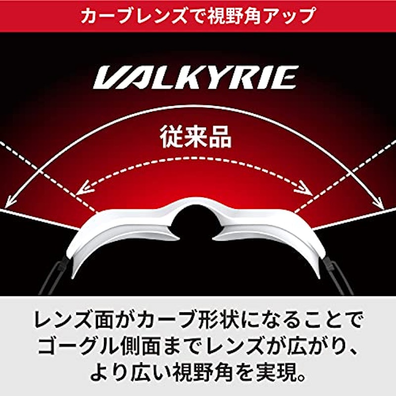 VALKYRIE 4