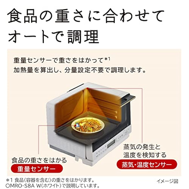 ヘルシーシェフ 3