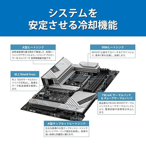 PRO Z790-A MAX WIFI 3