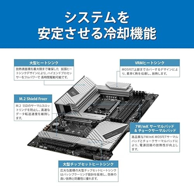 PRO Z790-A MAX WIFI 3
