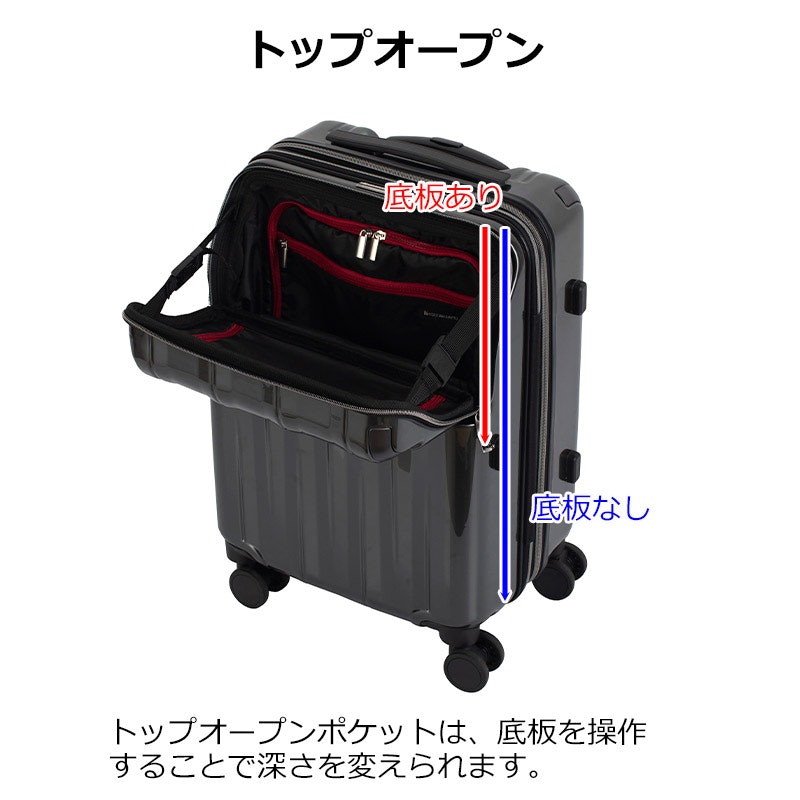 スーツケース エストップ 3