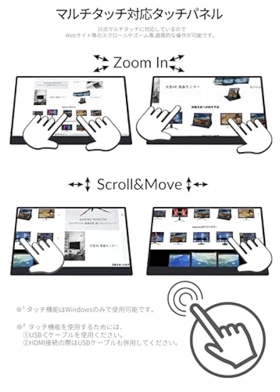 モバイルモニター 4