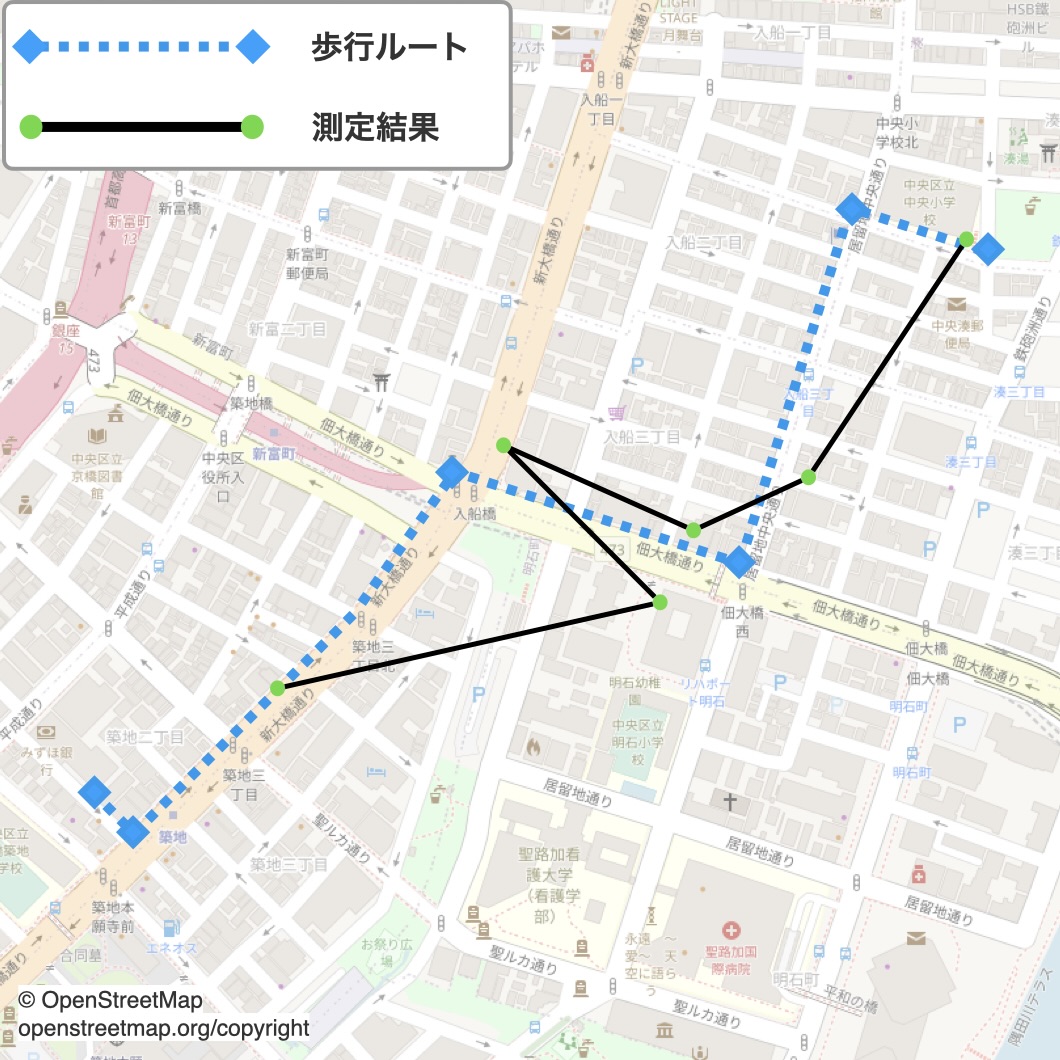 みもりGPSトーク 6