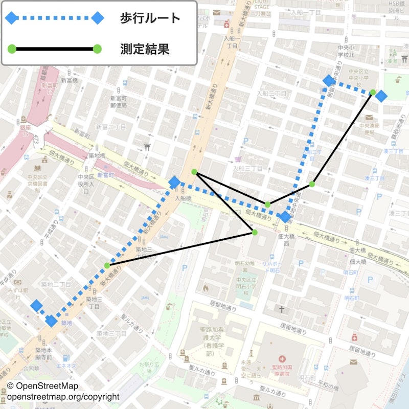みもりGPSトーク 6