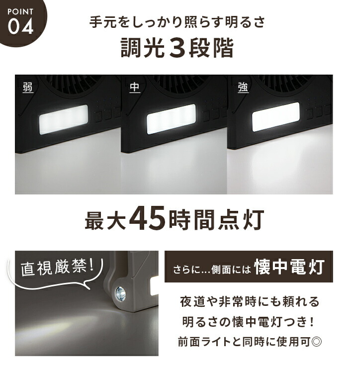 ソーラーファン Solair 7