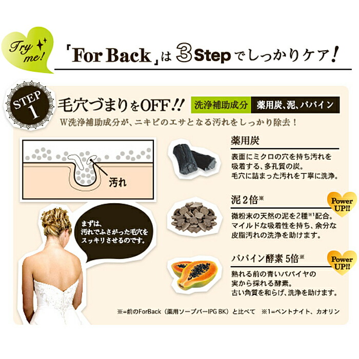 薬用石鹸 For Back 3