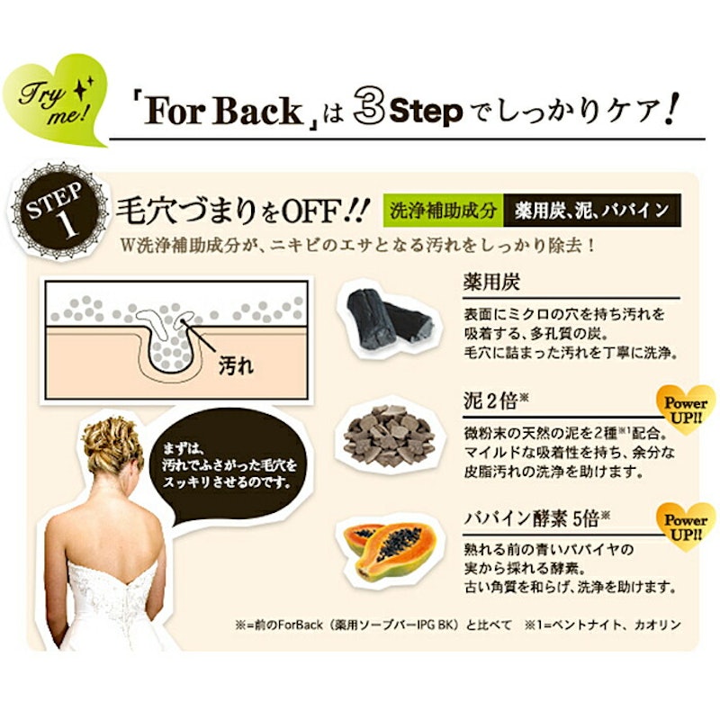 薬用石鹸 For Back 3