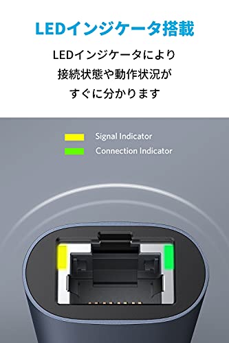 イーサネットアダプタ 4