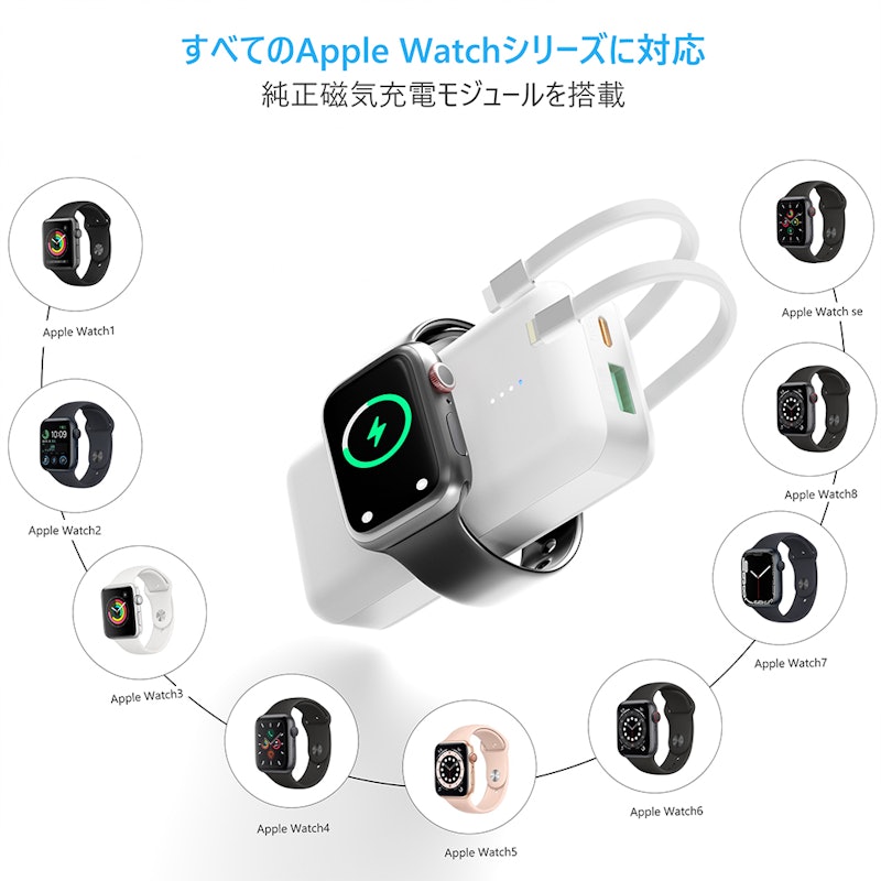 モバイルバッテリー 2