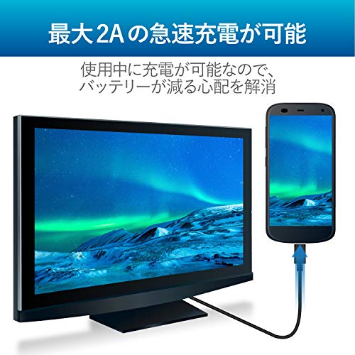 MHLケーブル 4